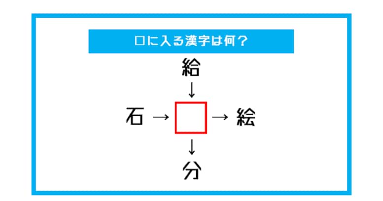 【漢字穴埋めクイズ】□に入る漢字は何？（第445問）