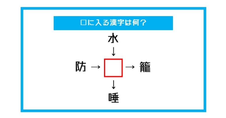 【漢字穴埋めクイズ】□に入る漢字は何？（第447問）