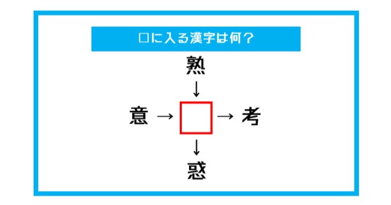 【漢字穴埋めクイズ】□に入る漢字は何？（第448問）