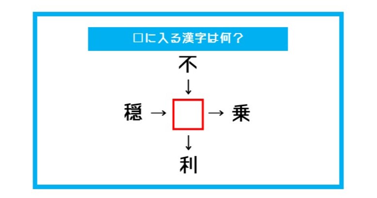 【漢字穴埋めクイズ】□に入る漢字は何？（第449問）