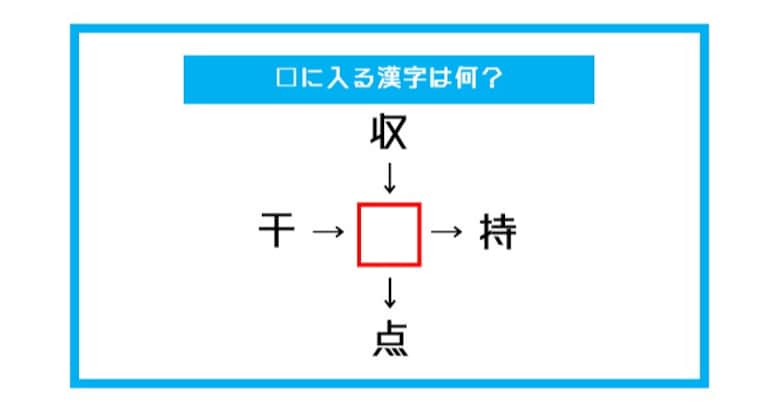 【漢字穴埋めクイズ】□に入る漢字は何？（第450問）