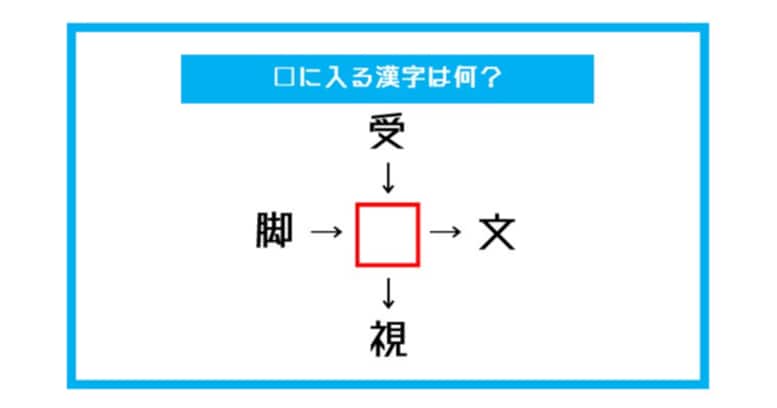 【漢字穴埋めクイズ】□に入る漢字は何？（第451問）