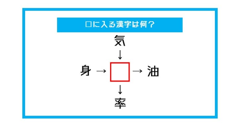 【漢字穴埋めクイズ】□に入る漢字は何？（第452問）