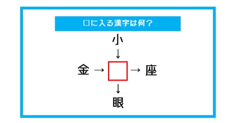 【漢字穴埋めクイズ】□に入る漢字は何？（第453問）