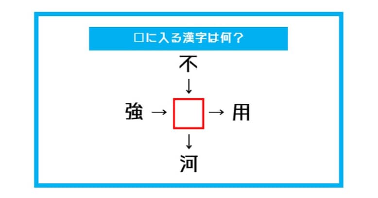 【漢字穴埋めクイズ】□に入る漢字は何？（第457問）