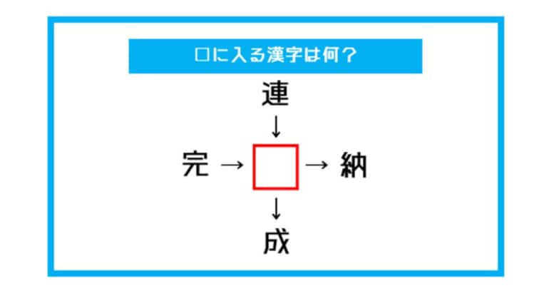 【漢字穴埋めクイズ】□に入る漢字は何？（第460問）