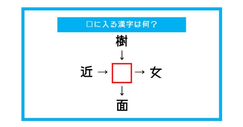 【漢字穴埋めクイズ】□に入る漢字は何？（第461問）