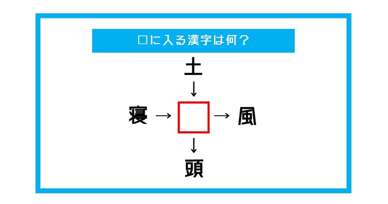 【漢字穴埋めクイズ】□に入る漢字は何？（第462問）