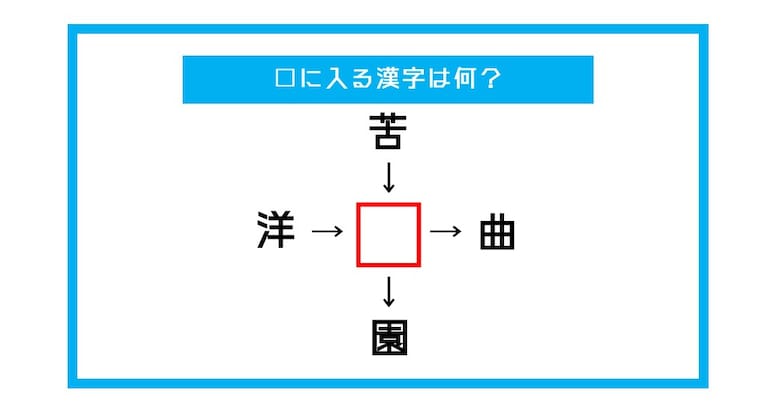 【漢字穴埋めクイズ】□に入る漢字は何？（第463問）