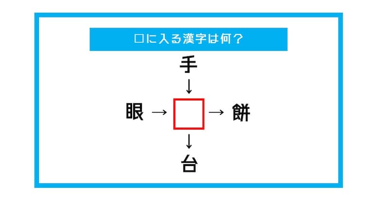 【漢字穴埋めクイズ】□に入る漢字は何？（第464問）
