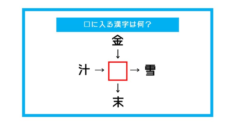 【漢字穴埋めクイズ】□に入る漢字は何？（第467問）