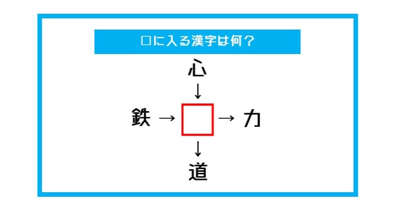 【漢字穴埋めクイズ】□に入る漢字は何？（第469問）