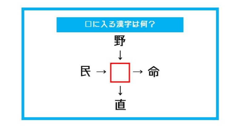 【漢字穴埋めクイズ】□に入る漢字は何？（第472問）
