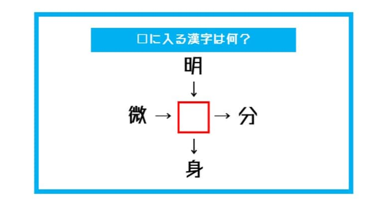 【漢字穴埋めクイズ】□に入る漢字は何？（第474問）