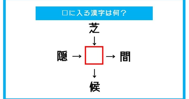 【漢字穴埋めクイズ】□に入る漢字は何？（第323問）