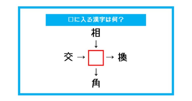 【漢字穴埋めクイズ】□に入る漢字は何？（第475問）
