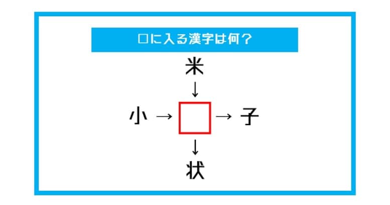 【漢字穴埋めクイズ】□に入る漢字は何？（第477問）