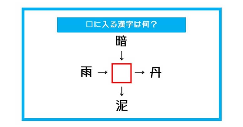 【漢字穴埋めクイズ】□に入る漢字は何？（第479問）
