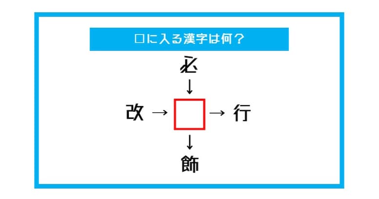 【漢字穴埋めクイズ】□に入る漢字は何？（第484問）