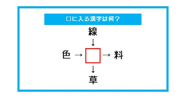 【漢字穴埋めクイズ】□に入る漢字は何？（第485問）