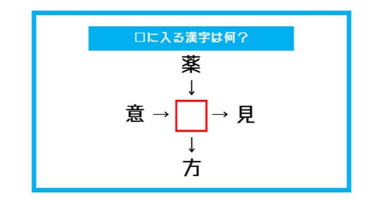 【漢字穴埋めクイズ】□に入る漢字は何？（第486問）