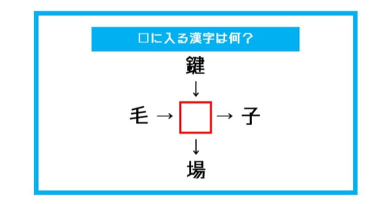 【漢字穴埋めクイズ】□に入る漢字は何？（第487問）