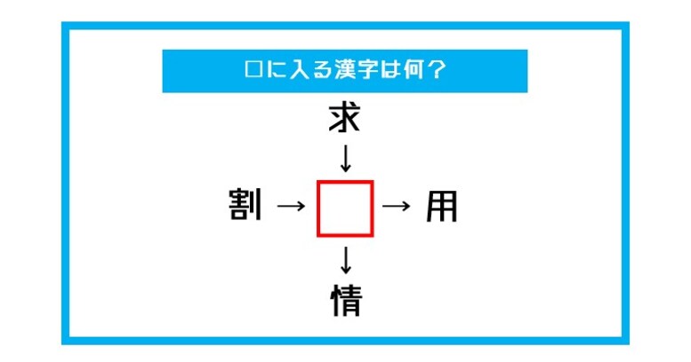 【漢字穴埋めクイズ】□に入る漢字は何？（第490問）