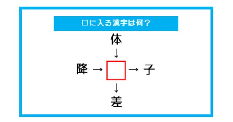 【漢字穴埋めクイズ】□に入る漢字は何？（第494問）