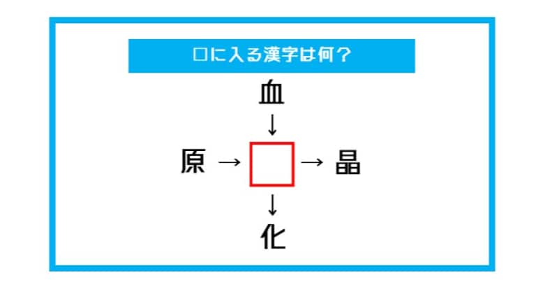 【漢字穴埋めクイズ】□に入る漢字は何？（第498問）