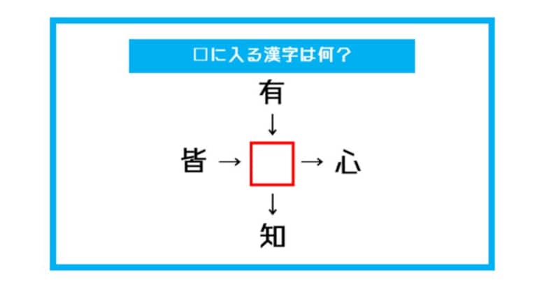 【漢字穴埋めクイズ】□に入る漢字は何？（第500問）