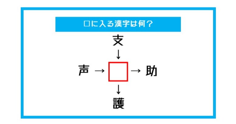 【漢字穴埋めクイズ】□に入る漢字は何？（第502問）