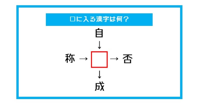 【漢字穴埋めクイズ】□に入る漢字は何？（第504問）