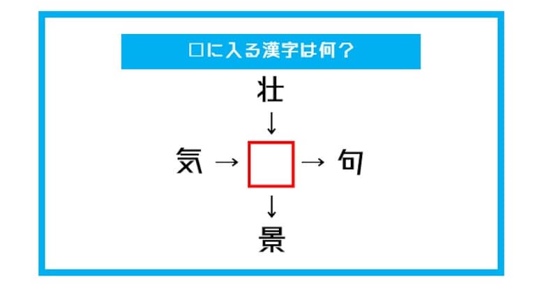 【漢字穴埋めクイズ】□に入る漢字は何？（第505問）