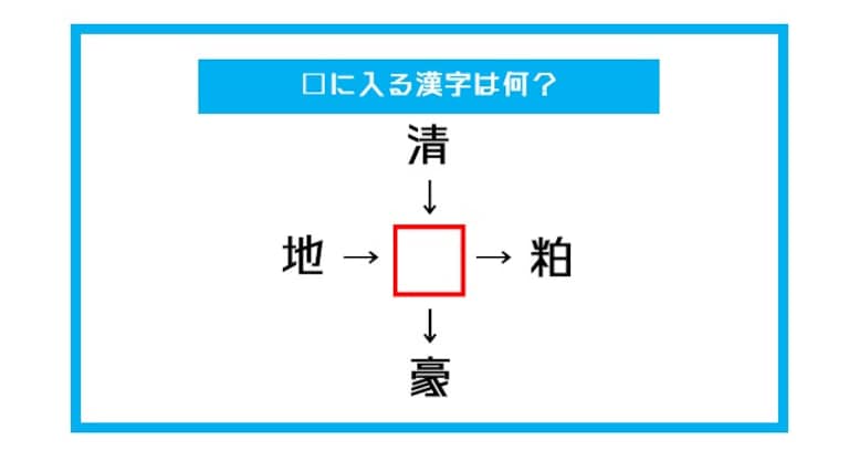 【漢字穴埋めクイズ】□に入る漢字は何？（第506問）