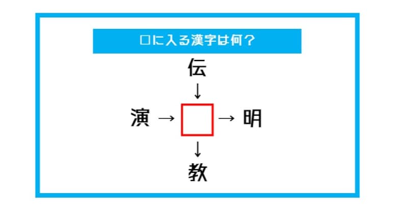 【漢字穴埋めクイズ】□に入る漢字は何？（第507問）