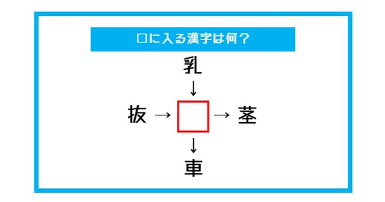 【漢字穴埋めクイズ】□に入る漢字は何？（第509問）