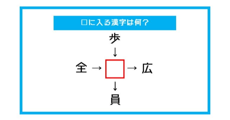 【漢字穴埋めクイズ】□に入る漢字は何？（第514問）
