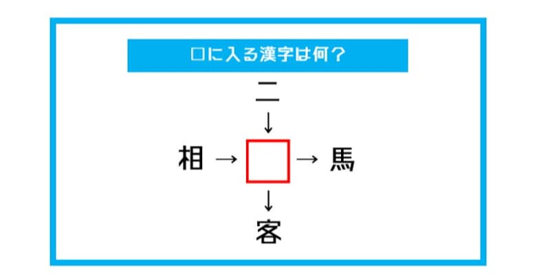 【漢字穴埋めクイズ】□に入る漢字は何？（第516問）