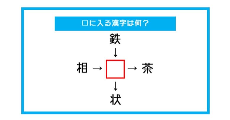 【漢字穴埋めクイズ】□に入る漢字は何？（第530問）