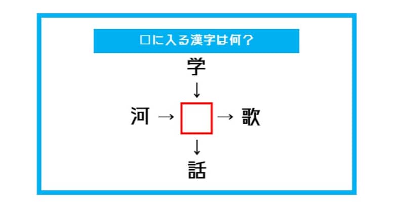 【漢字穴埋めクイズ】□に入る漢字は何？（第533問）