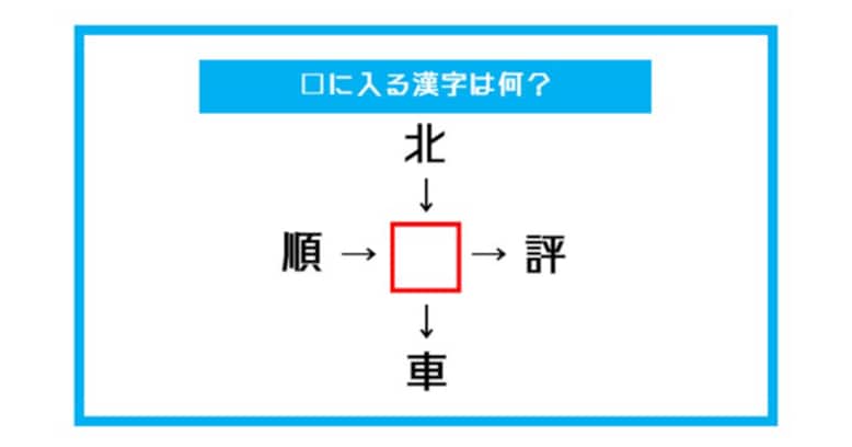 【漢字穴埋めクイズ】□に入る漢字は何？（第536問）