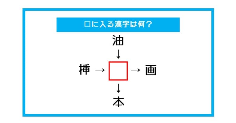 【漢字穴埋めクイズ】□に入る漢字は何？（第537問）