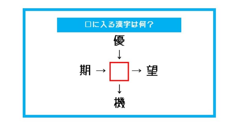 【漢字穴埋めクイズ】□に入る漢字は何？（第538問）