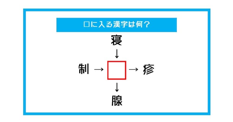 【漢字穴埋めクイズ】□に入る漢字は何？（第541問）