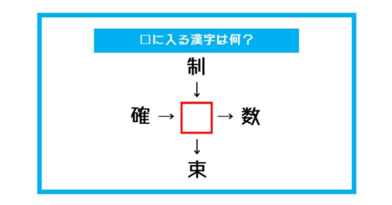 【漢字穴埋めクイズ】□に入る漢字は何？（第543問）