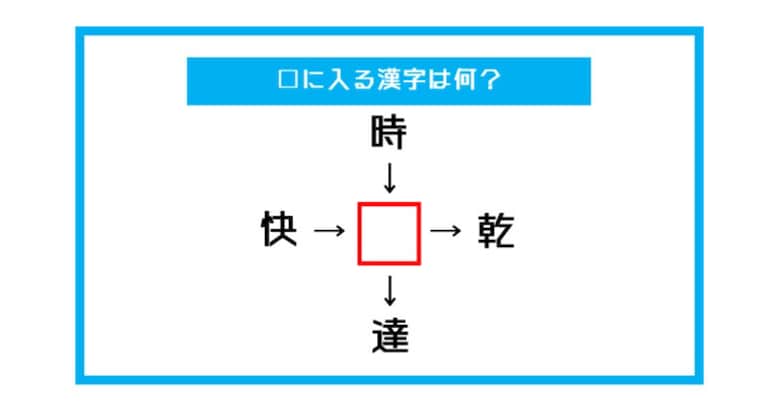 【漢字穴埋めクイズ】□に入る漢字は何？（第545問）