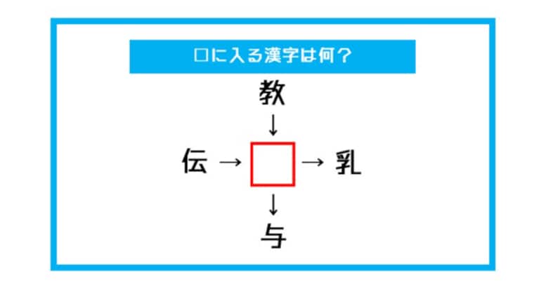 【漢字穴埋めクイズ】□に入る漢字は何？（第548問）