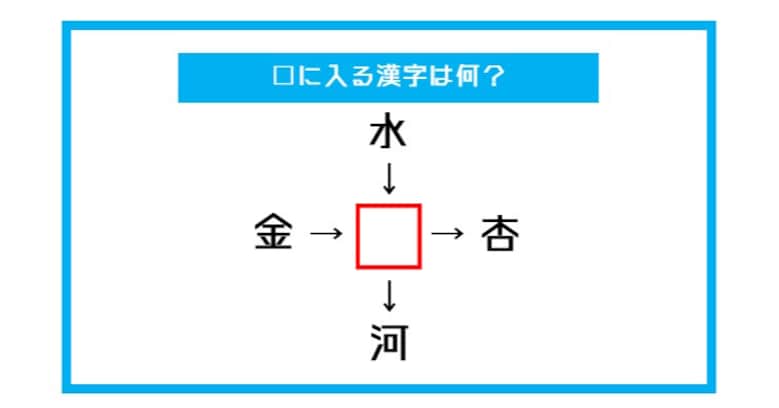 【漢字穴埋めクイズ】□に入る漢字は何？（第549問）