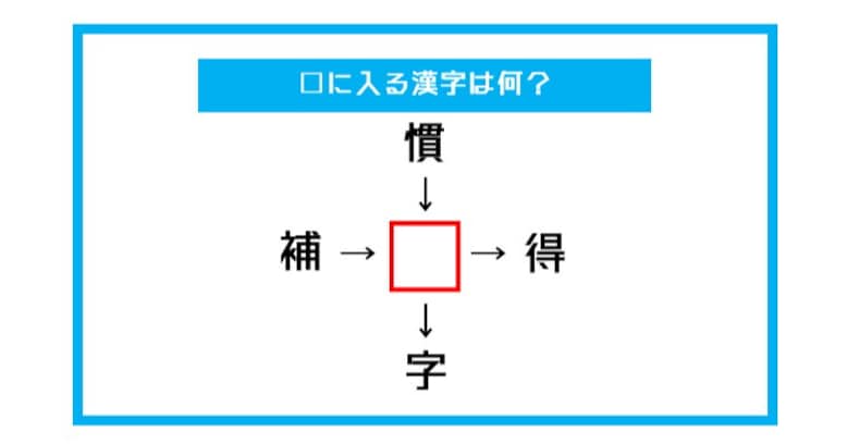 【漢字穴埋めクイズ】□に入る漢字は何？（第552問）