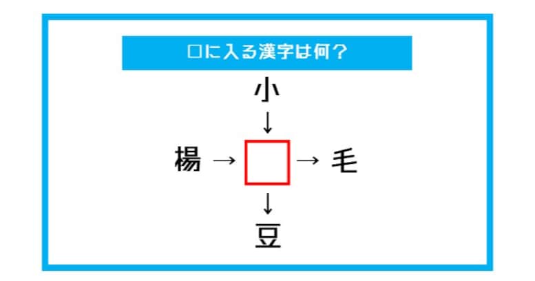 【漢字穴埋めクイズ】□に入る漢字は何？（第554問）